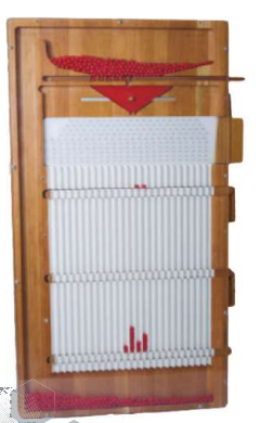 Tablero de Estadística