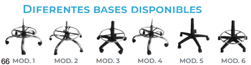 Vista 2 de Sillas de Trabajo Industrial